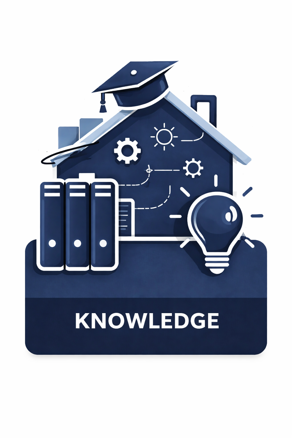 View knowledge resources